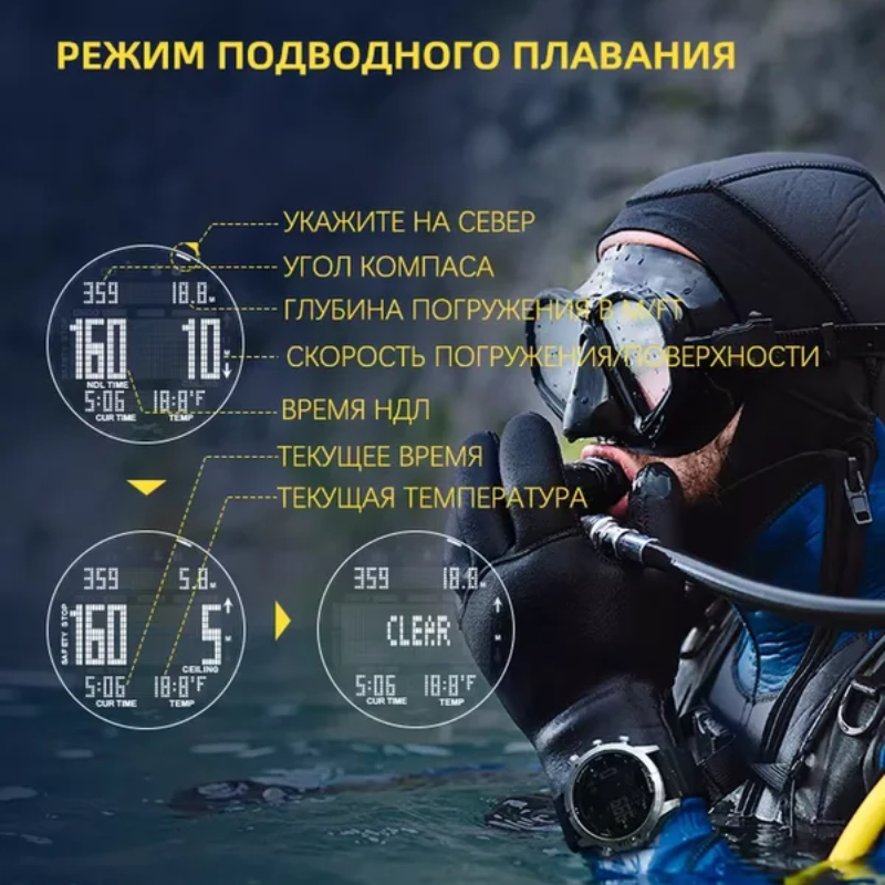 Montre de plongée professionne - Altimeter Compass Watch avis et prix