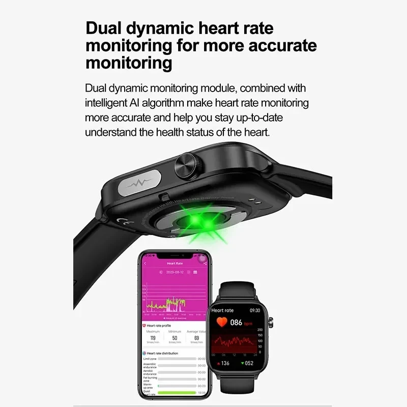 2025 nouveau ECG + PPG surveil - Smartwatch Watches For Girls avis et prix